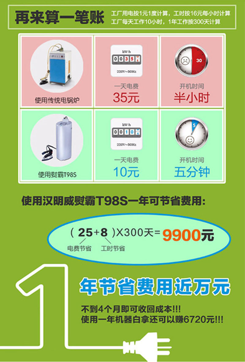 服装蒸汽发生器